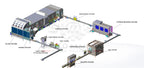 PC-2400 | 2400 bph Polycarbonate Gallon Filling Line (19L / 23L)